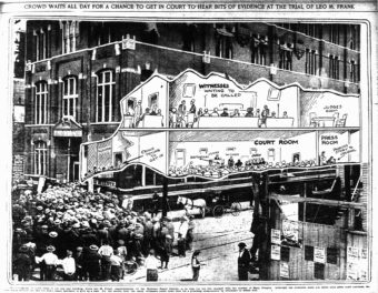 The Leo Frank Case: The Lynching of a Guilty Man, part 9 The Leo Frank Case: The Lynching of a Guilty Man, part 9 thumbnail